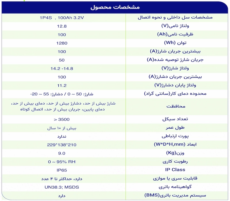 جدول مشخصات باتری لیتیومی 12.8 ولت 100 آمپرساعت